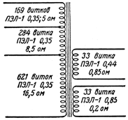 Схема и данные обмоток силового трансформатора приемника 'Рекорд-52'