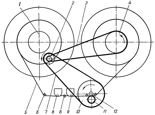 Кинематическая схема лентопротяжного механизма магнитофона 'Днепр-11'