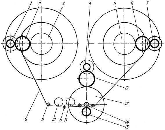 Кинематическая схема лентопротяжного механизма магнитофона 'Днiпро-12П'