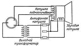 Схема соединений громкоговорителя с приемником '6Н-25'