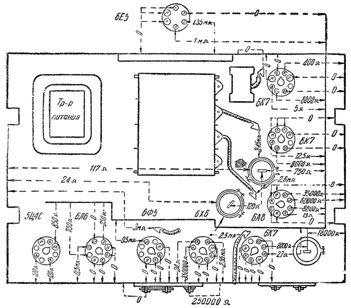 Схема проверки сопротивлений приемника 'СВД-9' (модификация 1940 года)