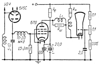 Схема применения лампы 6П9 для работы в режимах IV и V