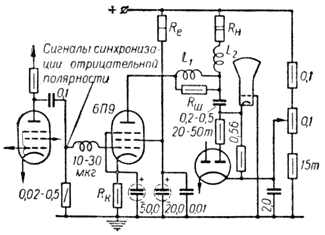 Схема применения лампы 6П9 для работы в режимах VI и VII